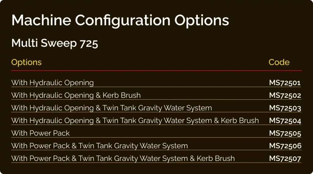 Road Sweeper Configuration Options